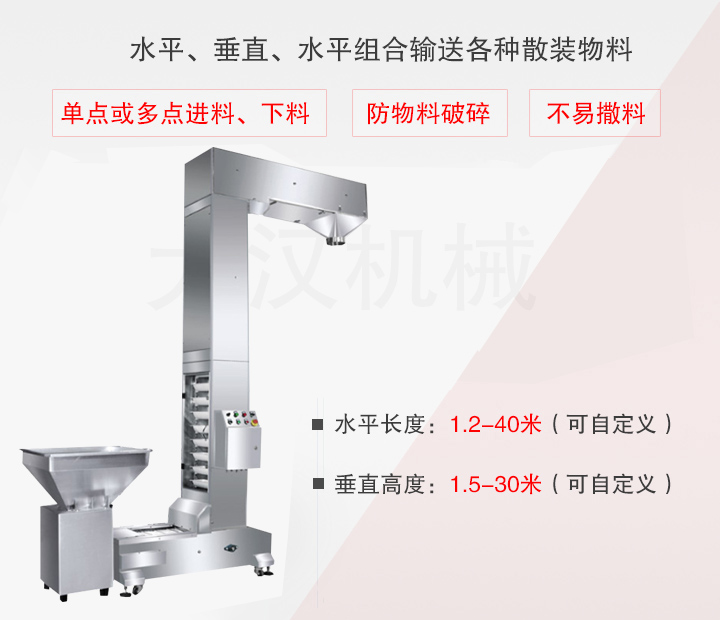 Z型斗式提升機主要用于水平、垂直、水平組合輸送散裝物料，不易撒料、物料破損率低、能單點或多點下料